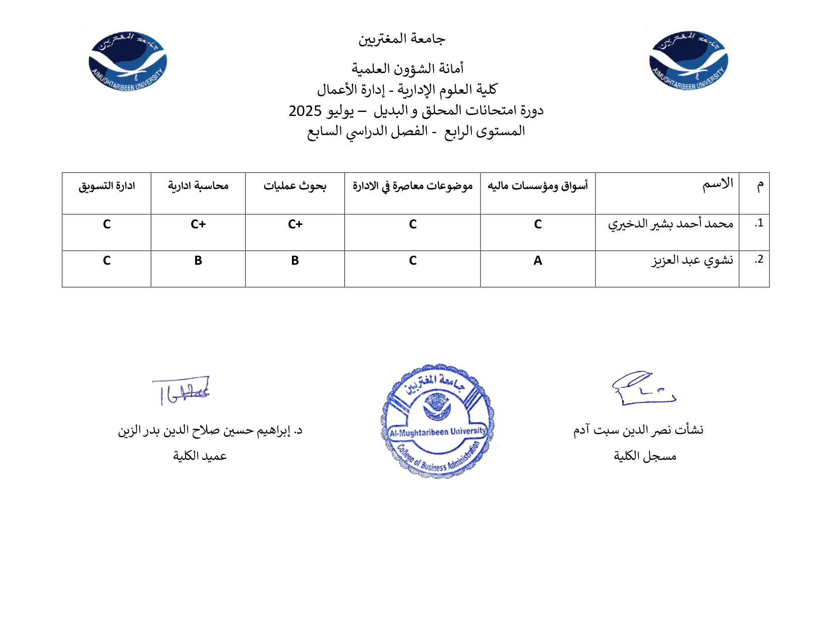 صورة النتيجة 3